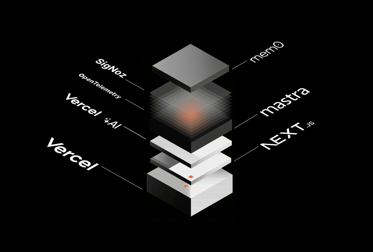 1eo's tweet photo. Just published the full breakdown of my AI agent stack:

🔼 @vercel AI SDK [llm wiring]
🔼 @mastra [agentic framework]
🔼 AI Elements [UI components]
🔼 @mem0ai [memory layer]
🔼 OTel &amp; @SignozHQ [traces]
🔼 NEXT.js [runtime]
🔼 Vercel [deploy]

LINK↓ https://t.co/VwSecfZMUp