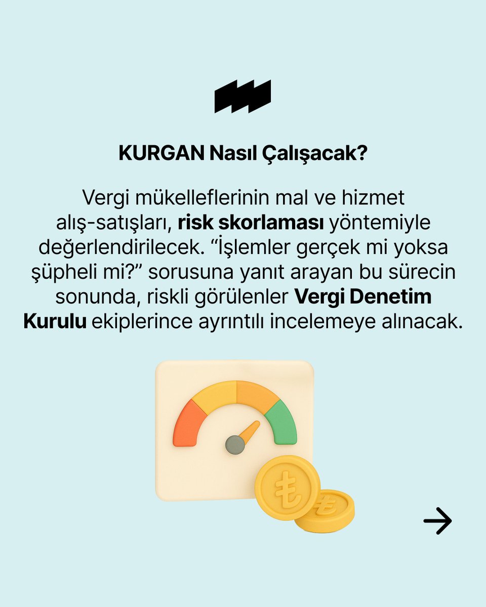 🔎 Hazine ve Maliye Bakanlığı’nın sahte belgeyle mücadele stratejisi kapsamında Vergi Denetim Kurulu tarafından geliştirilen geliştirilen Kuruluş Gözetimli Analiz Sistemi veya kısa adıyla KURGAN, 1 Ekim 2025 tarihinde aktif hale getirildi.