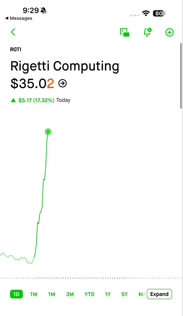 learnthegdgame's tweet image. Hard to believe $RGTI is still running. I had a 2032 target on this one. Guess I won’t get that chance😂
I was hopeful for a pullback to the $20’s. If we see it, chips in.
