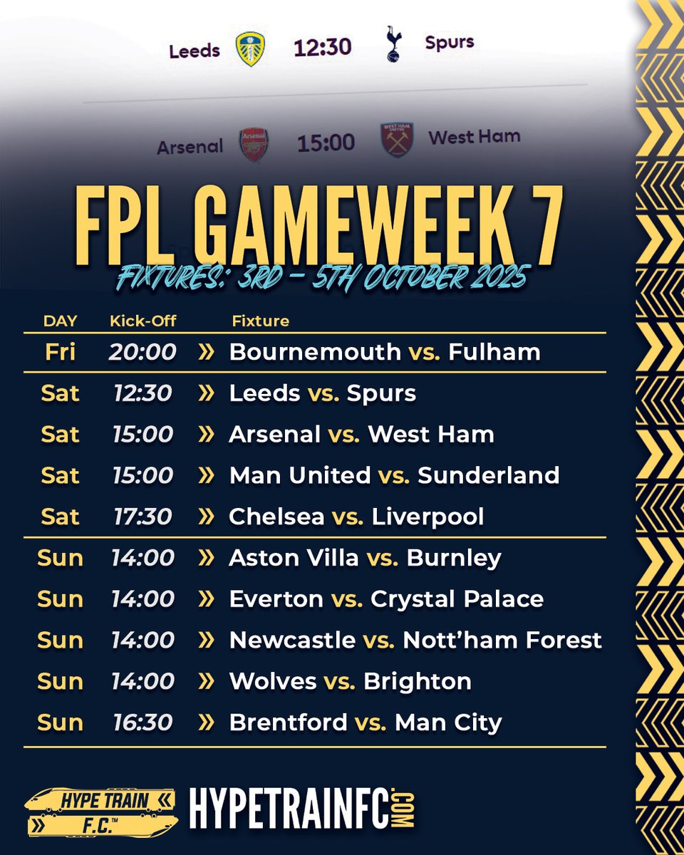 Hype Train FC tweet media