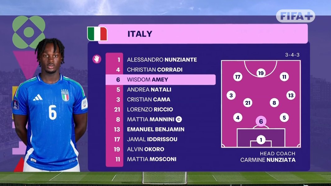 foet247europa's tweet image. A Mattia Mannini penalty saw Italy beat Australia 1-0 in Valparaíso. #U20WC #ITAAUS