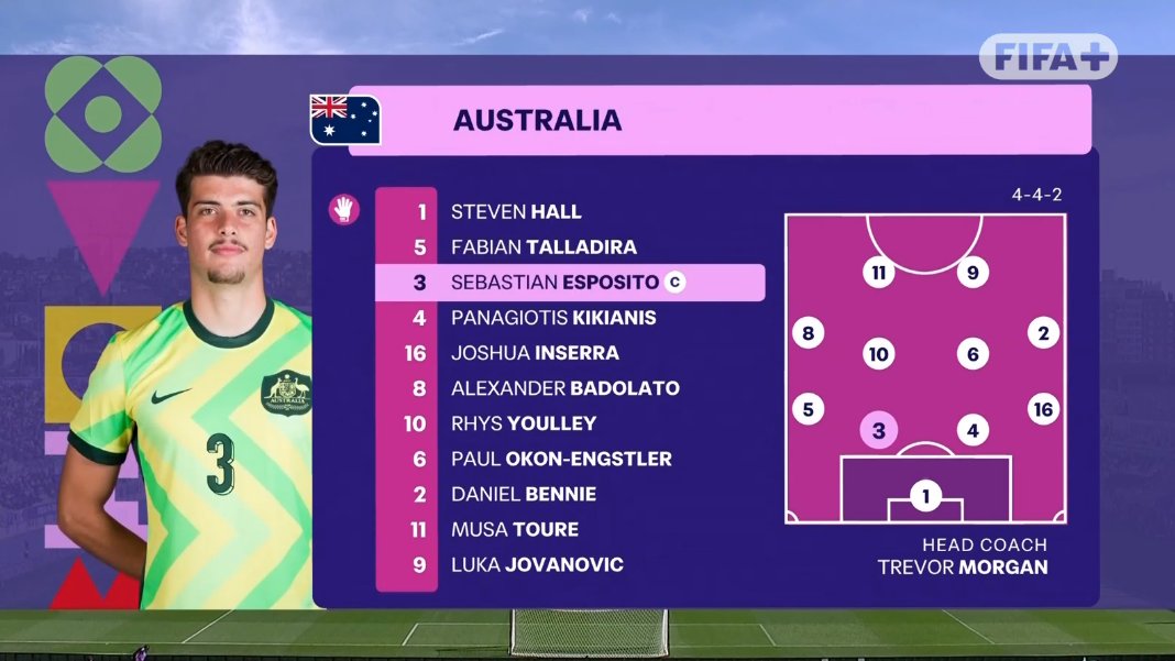 foet247europa's tweet image. A Mattia Mannini penalty saw Italy beat Australia 1-0 in Valparaíso. #U20WC #ITAAUS