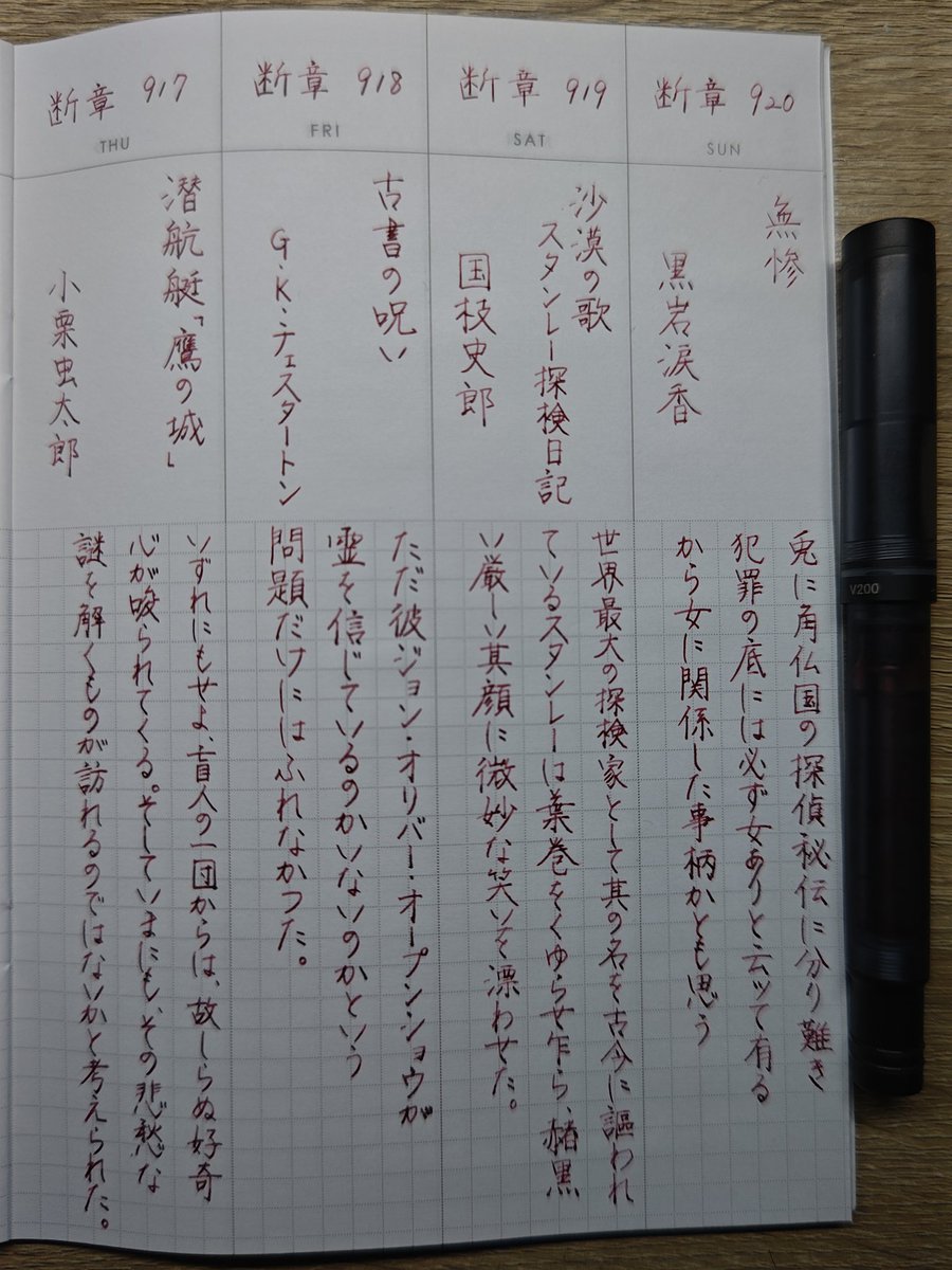 souveran_jonny's tweet photo. おぢさんのペン字練習記録

 #探偵小説書写
お題、ありがとうございます🕵

 #Asvine
 #V200
 #プラチナ万年筆
 #クラシックインク
 #カシスブラック

 #一日一筆
 #じょにフォント https://t.co/Bo6fde3YyA