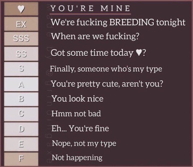 It’s been a while since I done this so why not.