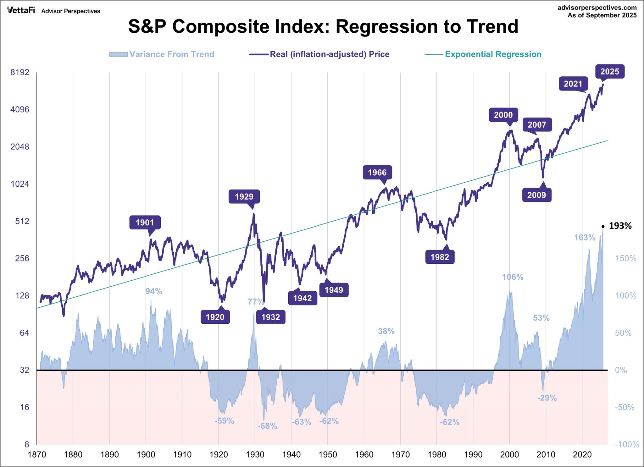 SAPIX 社会01～9 2024年度 440-28-35 F44-01-03 Zodiac Celebrates 140th Anniversary - Revolution Watch