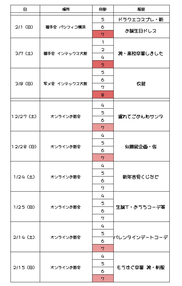 NMB48 9期生 吉見純音 生写真 コースター セット NMB48 9期生 吉見純音 生写真 コースター セット NMB48 9期生