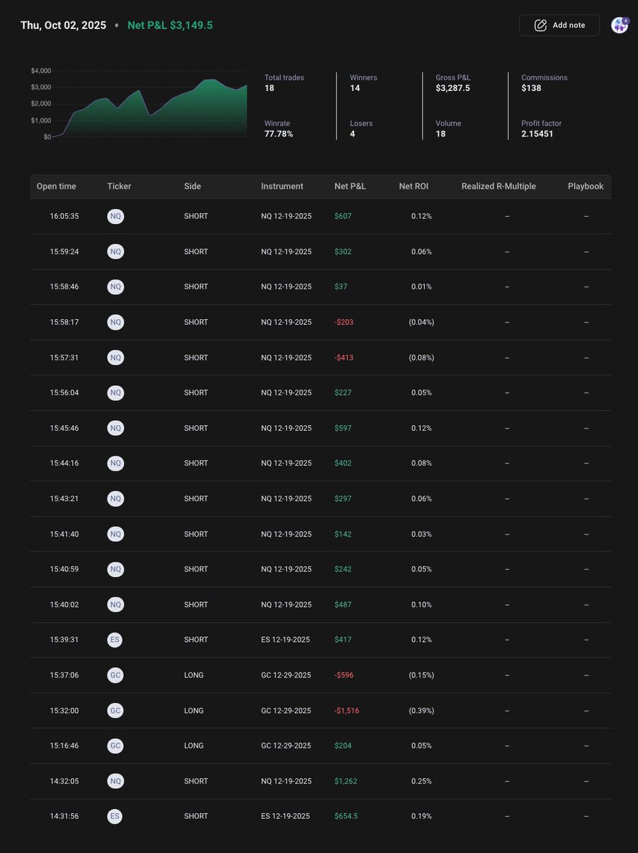 #ES target zaliczony.
