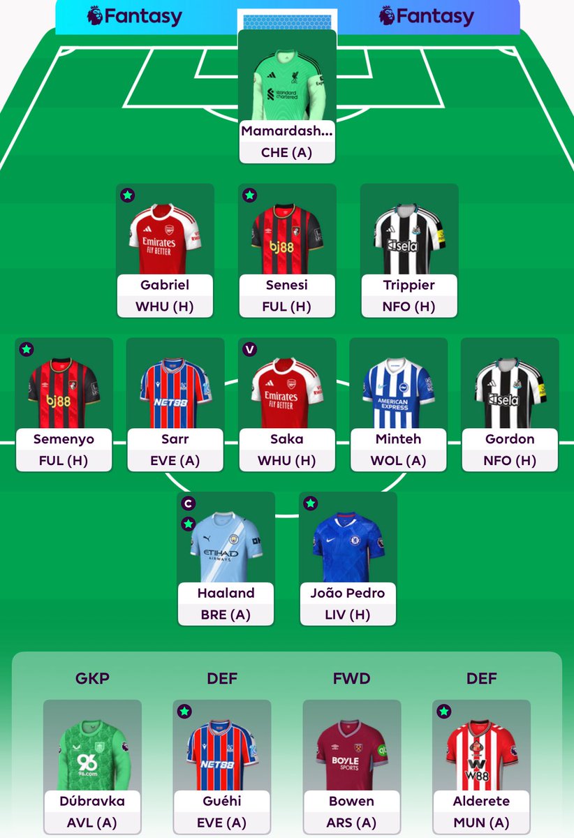 STimpo82's tweet photo. @FPLPremTipster Thoughts on this to get Pedro into the team and a stronger front 8 ? (On wildcard) https://t.co/9iKSoQQNRG