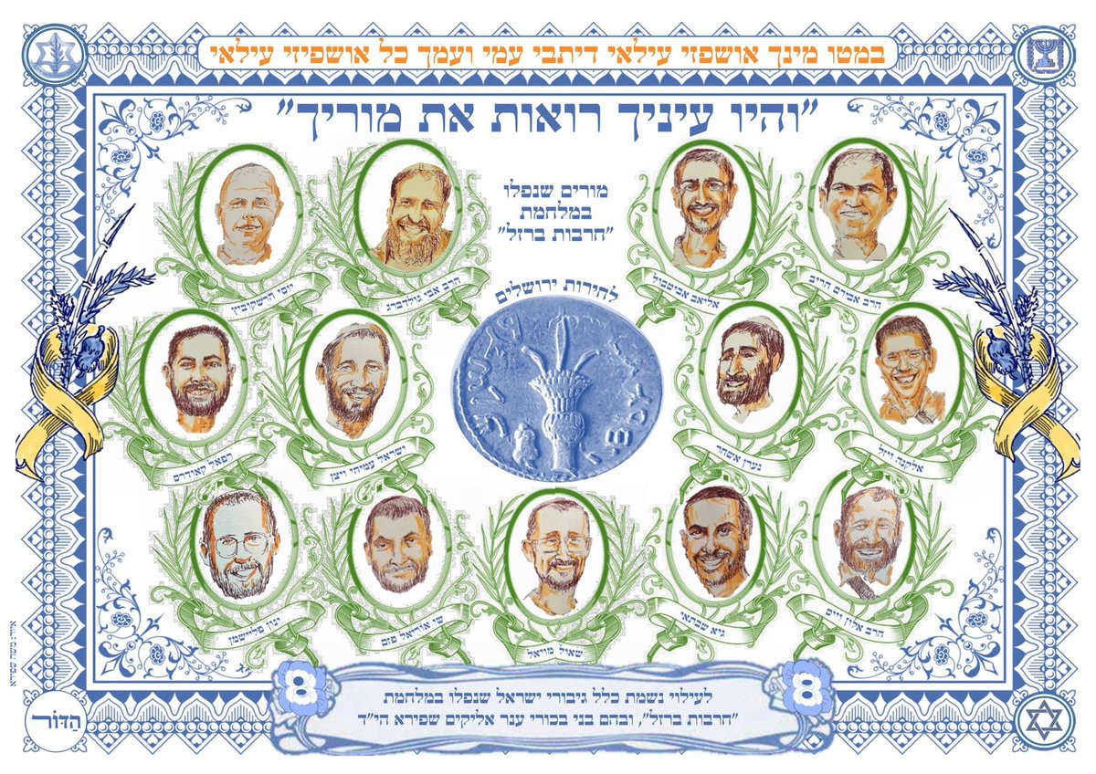 משה שפירא, אבא של ענר, הכין קישוט לסוכה עם דיוקנאות מורים בציונות הדתית שנפלו במלחמה