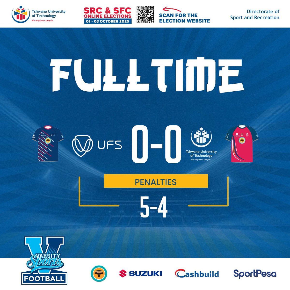 Sport_TUT's tweet photo. And so it ends for 𝐕𝐚𝐫𝐬𝐢𝐭𝐲 𝐅𝐨𝐨𝐭𝐛𝐚𝐥𝐥 men’s tournament at Shimla Park!
Soo close, yet not good enough! Well done gents for fighting and showing character. You represented #RedArmy with pride
#Iyachesa #VarsityFootball #HomeofChampions #TUTFootball https://t.co/gYt3MnZ7H4