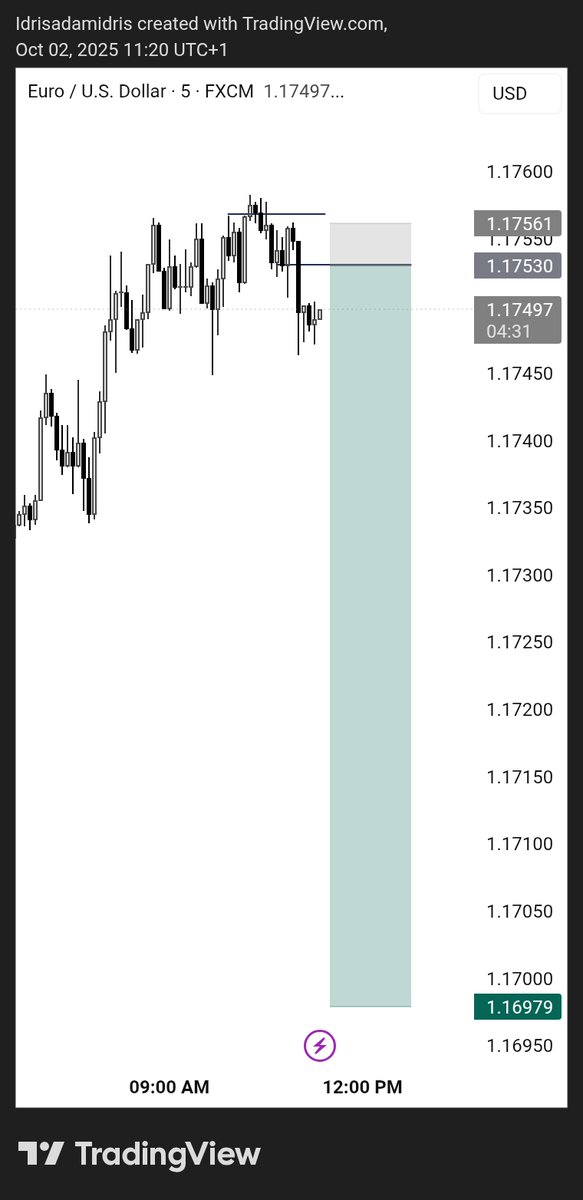 idris_Algo's tweet image. Ok🌚.