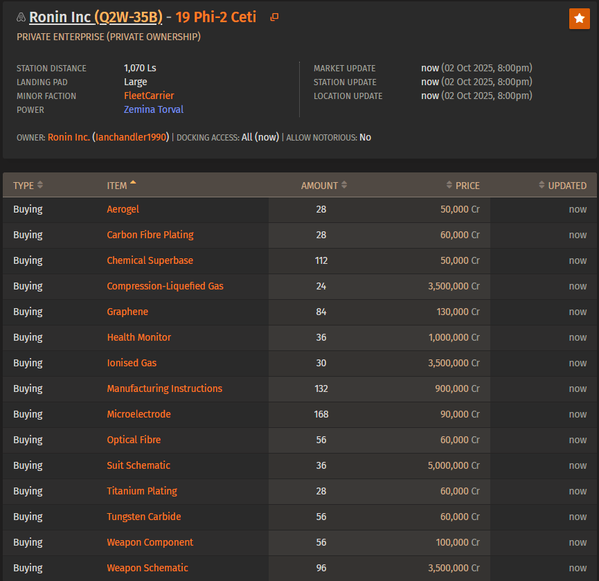 Come on <a href="/EliteDangerous/">Elite Dangerous</a>  players. over 900Mill to be made by selling your on foot goods.