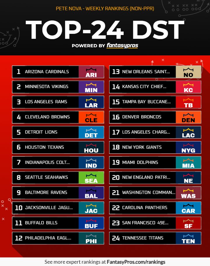 PeteNova tweet media