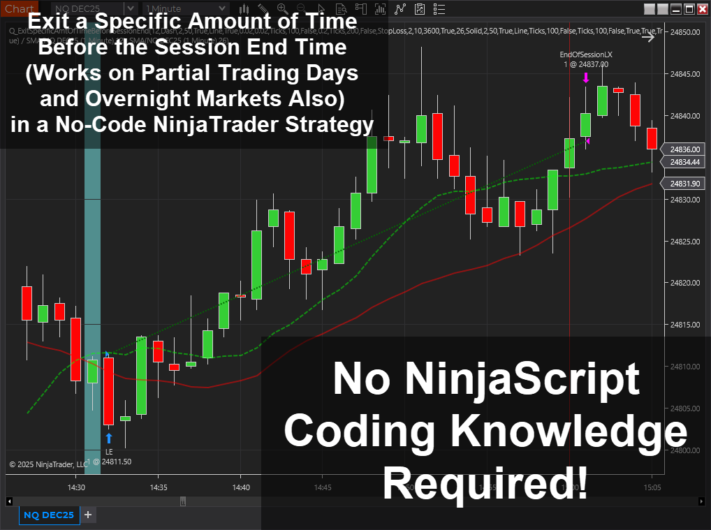 quagensia's tweet photo. New no-code strategy for NinjaTrader: "Exit a Specific Amount of Time Before the Session End Time (Works on Partial Trading Days &amp; Overnight Markets Also)". Built using point-&amp;-click without *any* NinjaScript code with Quagensia.
https://t.co/Atsp4a9dRI
#NinjaTrader #NinjaScript https://t.co/1dDWhCvFU2