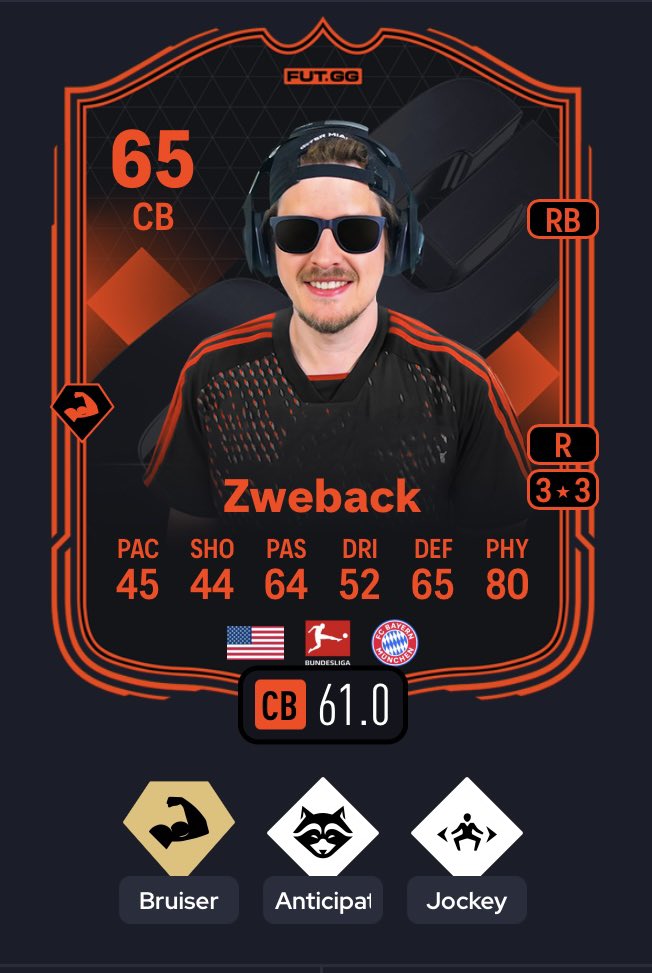 FUT.GG tweet media
