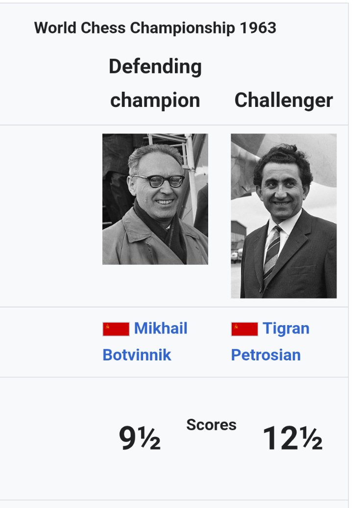 Hov Nazaretyan tweet media