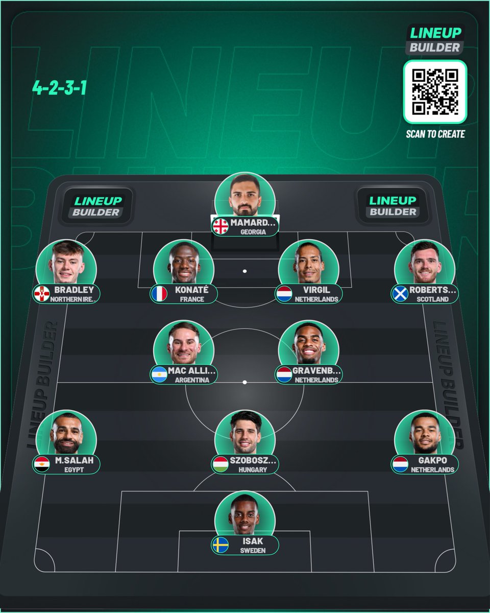 JamesM96_SoRare's tweet photo. Liverpool lineup vs Chelsea

- the priority has to be the premier league winning midfield 3 
- Wirtz hasn’t been awful personally, but the team has
- full back areas have been chaos 
- Konate deserves rotated
- Ekitike pulled up Tuesday, be very surprised if he starts

Thoughts https://t.co/VSw2pXAA1D