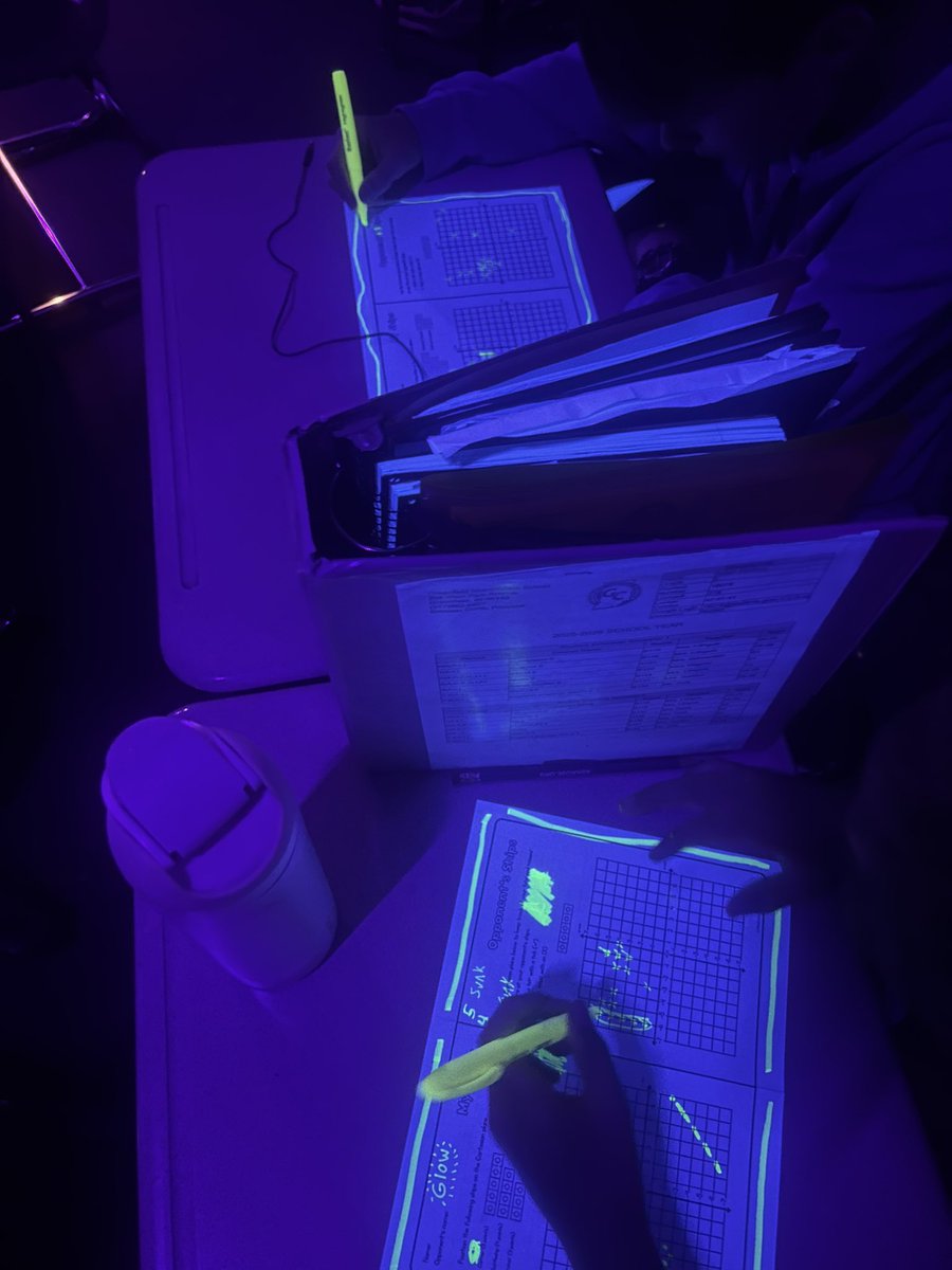 mrsgordonmis's tweet photo. More blacklight math! https://t.co/GtEqjtqHXI