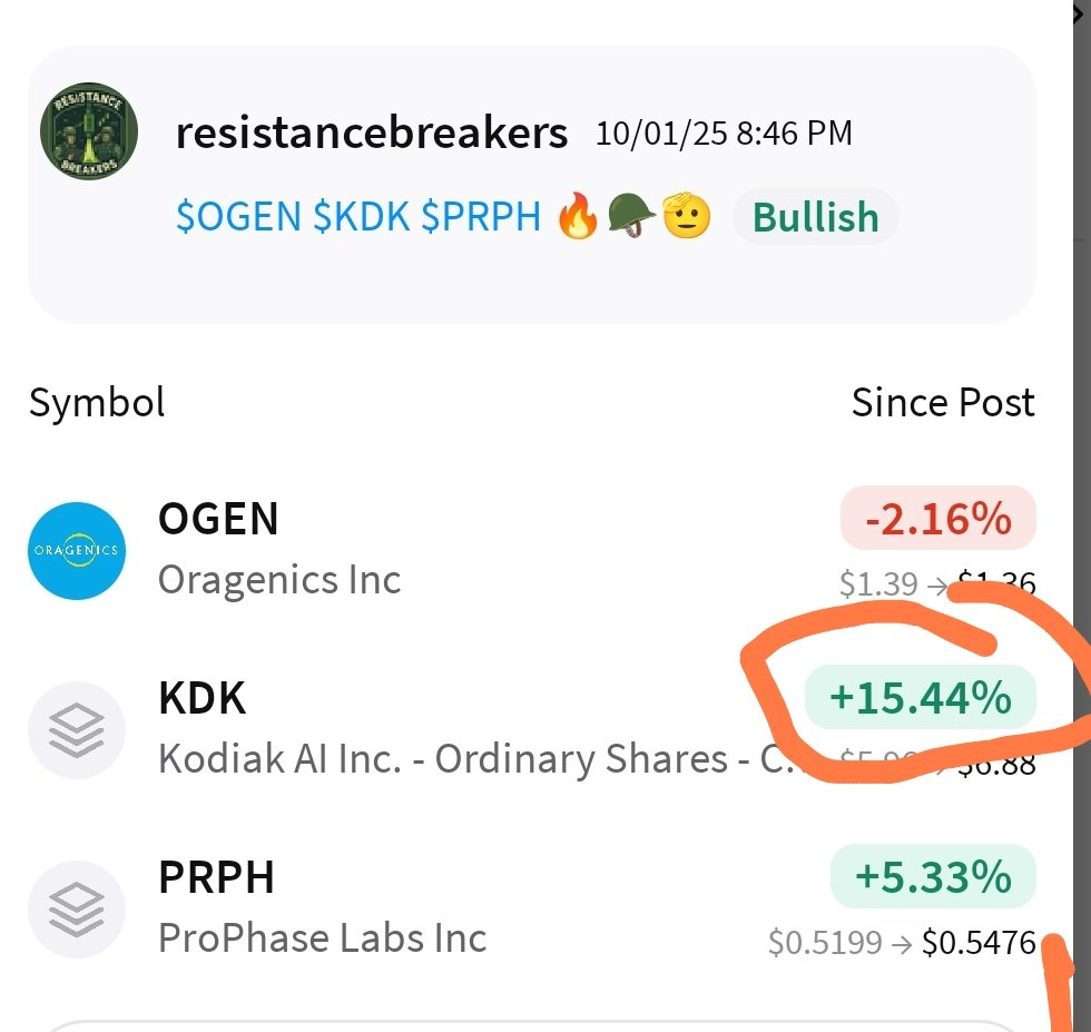 $KDK George Soros follows Resistance Breakers 🪖🫡