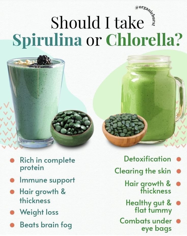 themedplan's tweet image. Both spirulina and chlorella are algae, it would be chlorophyll you are thinking of in relation to plants. It’s what makes them have the different shades of green. Also both algae can be taken together and work wonders! #HealthyGreen #Spirulina #Chlorella
#BodyDetox