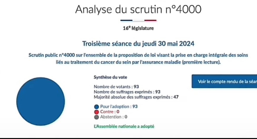 michael_france2's tweet photo. @ManonAubryFr @leplanning Menteuse 🤥🤥🤥🤥 https://t.co/SN5mFjs0rZ