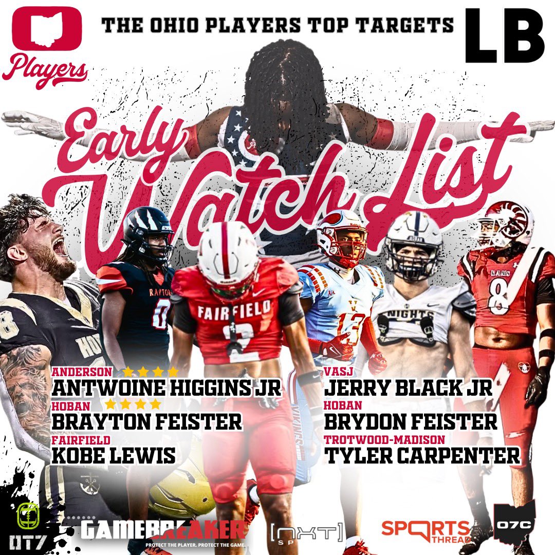 🔥🏈LB’s Early Watchlist Alert!!! 🔥🏈

Antwoine Higgins Jr- <a href="/5starrr_twon/">Antwoine Higgins jr</a> Anderson
Brayton Feister- <a href="/Brayton_Feister/">Brayton Feister</a> Hoban
Kobe Lewis- <a href="/KobeLewis004/">Kobe Lewis</a> Fairfield
Jerry Black Jr- <a href="/jerryjunior_/">Jerry Black Jr</a> VASJ
Brydon Feister- <a href="/Brydonfeister22/">brydon feister</a> Hoban
Tyler Carpenter- <a href="/tycarpenterLb/">Tyler “The Real TC” Carpenter</a>
