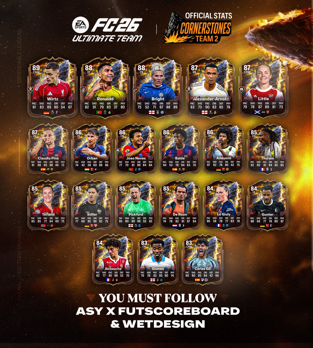 Fut Sheriff tweet media