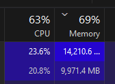 openai's sora site continuously takes up more ram until it explodes even if you are on a blank profile page

it is also extremely slow (it seems openai is still far from having agi)