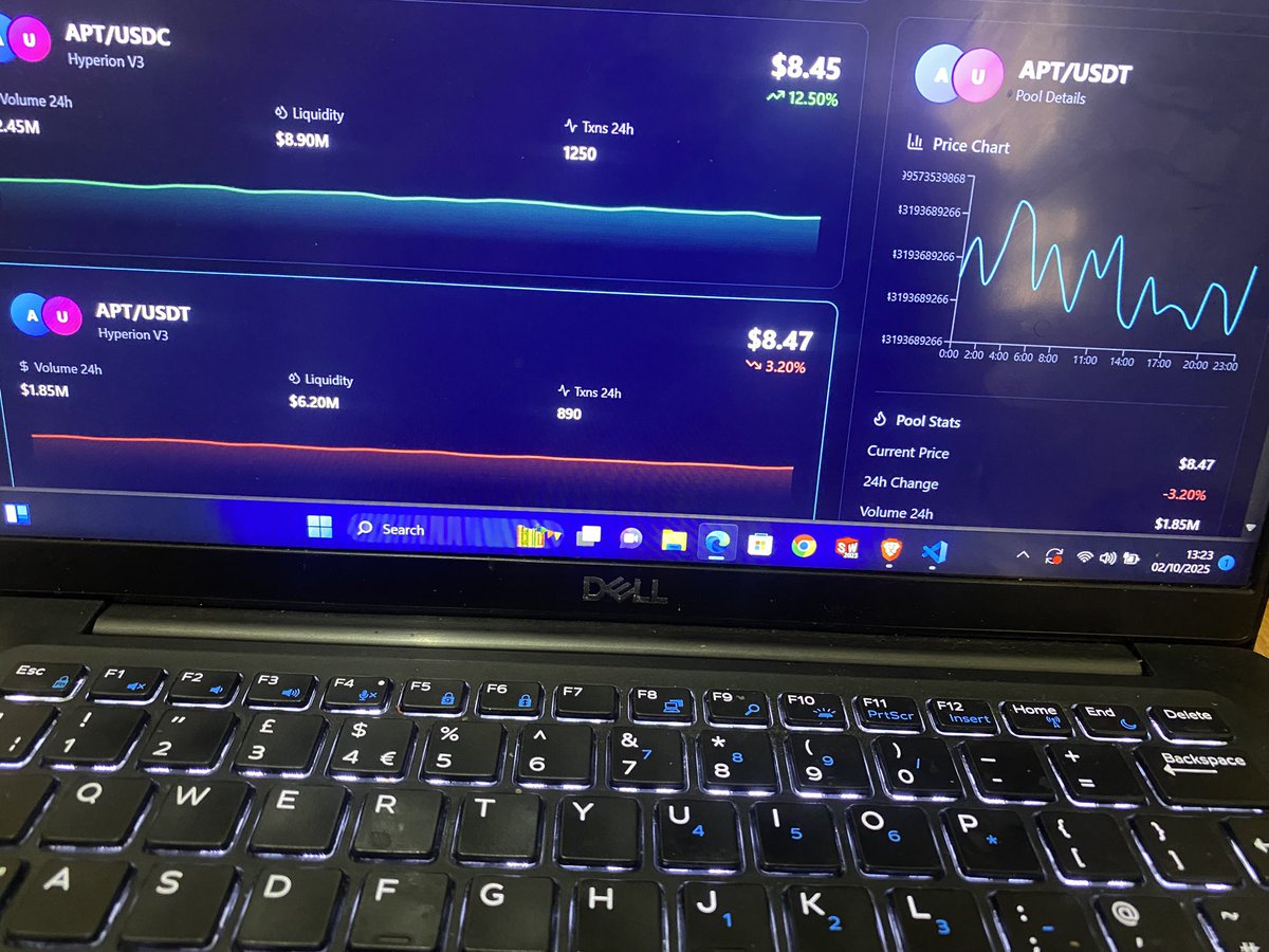 PreciousAsuqu12's tweet image. A sneak peek of what I would love to build.

I am now studying getting data on-chain using @Aptos indexer.

This is the hard part but let’s see how it goes.
#buildinpublic #BuildOnAptos