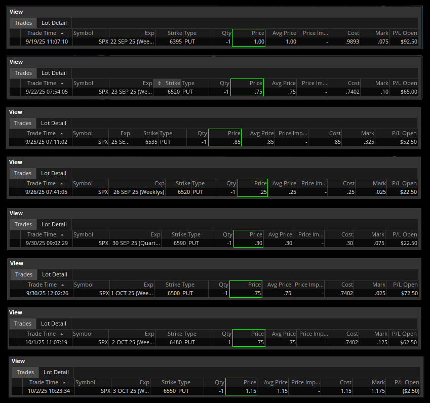 Big Shout-out and Thank you to <a href="/OptionsDepth/">OptionsDepth</a> for their epic platform.  

This is by far the best options platform I've ever used , especially for $SPX &amp; $SPY  related tickers !!! 

Here's a screenshot of some of my "low risk" trades, I take with unused buying power based on