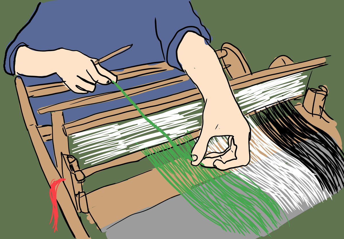 INKTOBER 2025
JOUR 2
TISSER