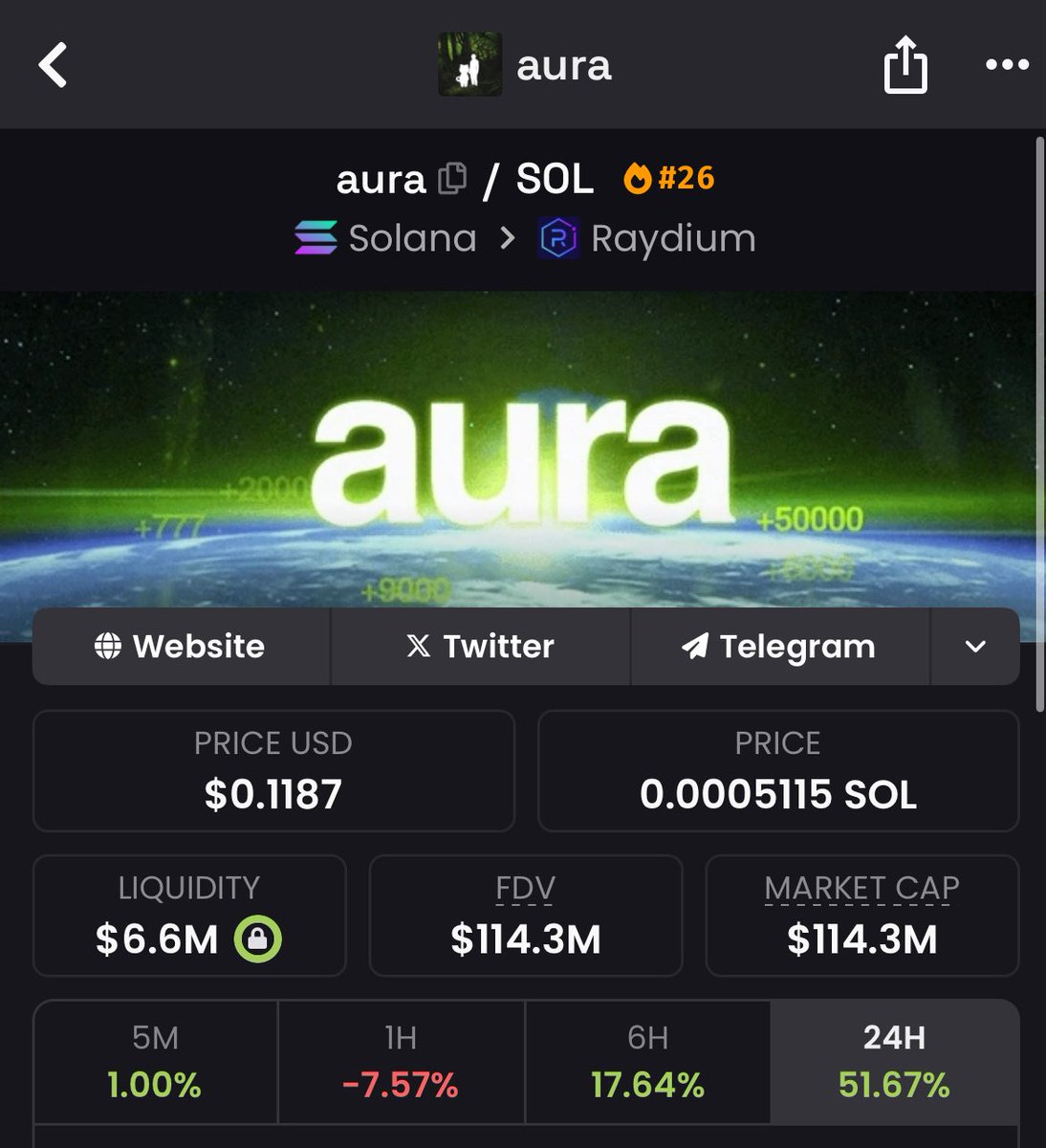 The Wolf Of Crypto Streets tweet media