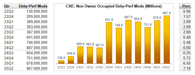 BankRegData tweet media