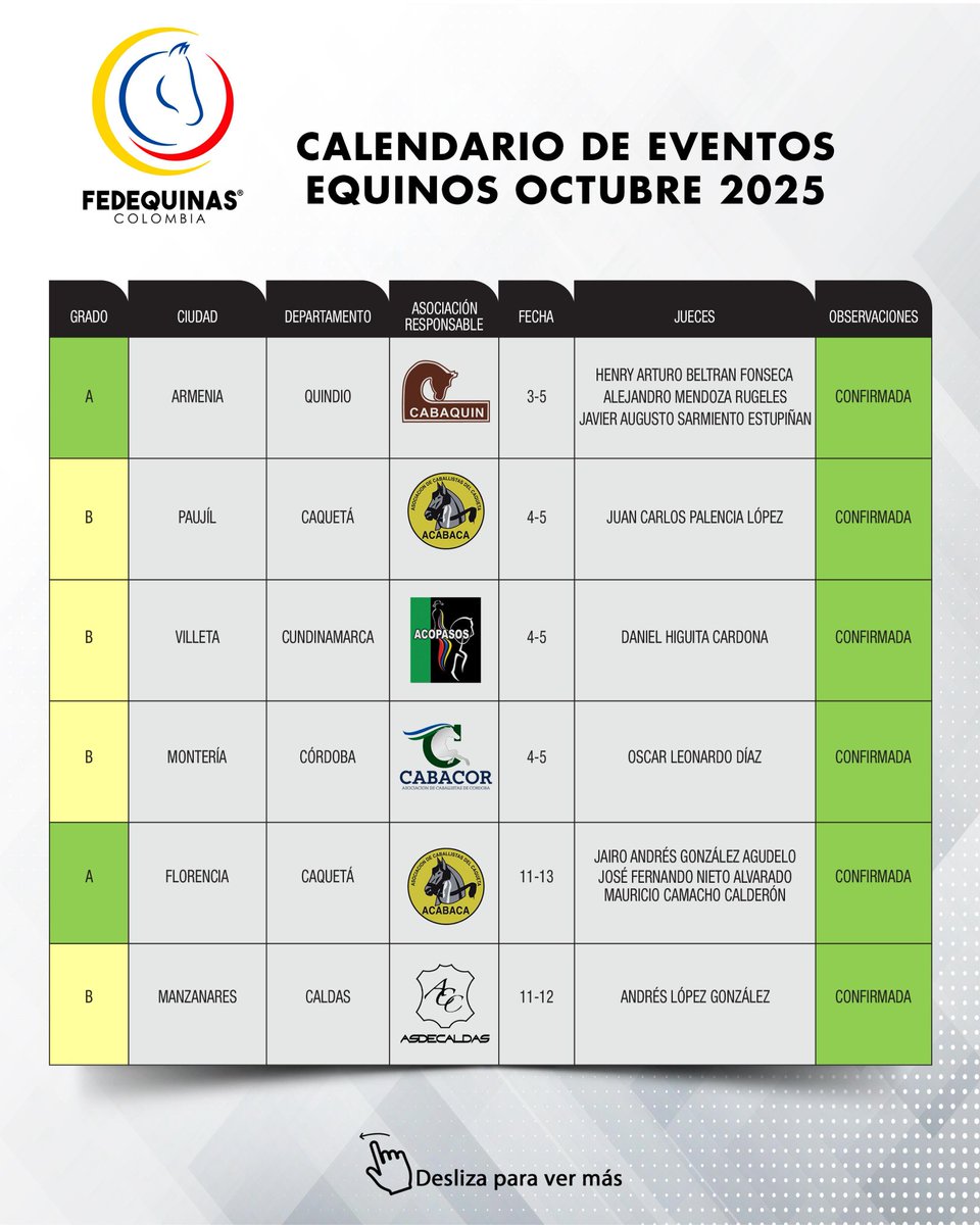 Fedequinas tweet media