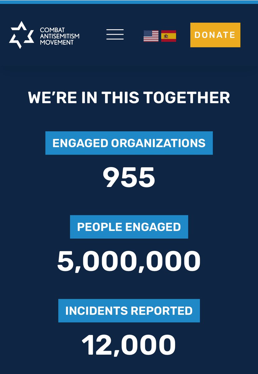 SachaRoytman's tweet image. Proud that @CombatASemitism, founded 6+ yrs ago to counter institutional failures, now unites 950+ partners &amp;amp; 4,000+ decision-makers with a strong research dept to fight Jew hatred. Support  the fastest-growing  movement to fight antisemitism: combatantisemitism.org/donate/