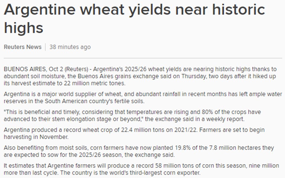 🇦🇷Good soil moisture across Argentina is allowing for near-record high wheat yields in 2025/26. Harvest will begin next month.

In a good year, Argentina may export about 2/3 of its wheat crop. That compares with 45-50% in the USA.