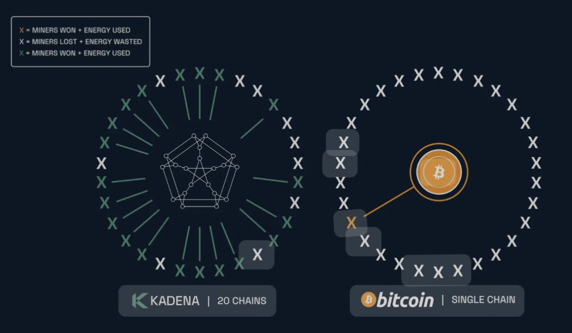 Ambili_Israel 🐐 tweet media