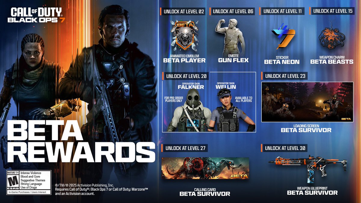 xJManx2894's tweet photo. Got 1 #BlackOps7 Beta Code To Giveaway 😁.
To Enter:
•Follow @xJManx2894
•Follow https://t.co/cJ9tENu7LU
•Comment Why U Want It
•I'll Pick The Winner At 10am EST Tommorow
#bo7 #blackops7beta #betacode #giveaway #betacodegiveaway #callofdutyBlackOps7 #CallofDuty @CallofDuty https://t.co/FxwhaABRTb