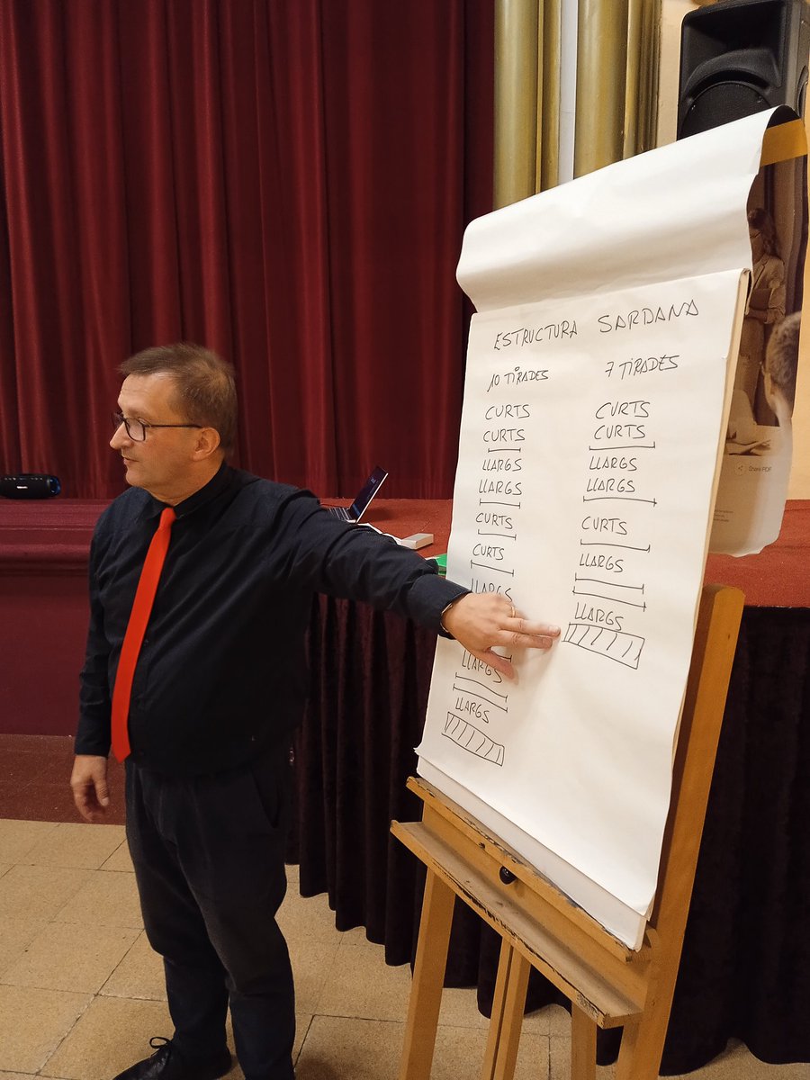 orfeopoloti's tweet photo. Aquesta tarda hem tingut prou gent al primer curs de sardanes de l'Orfeó, i de totes les edats! Dijous que ve n'esperem més!

I @olotelevisio ha vingut a gravar. Gràcies, @CorisaMediaGrup per fer-vos-en ressò! @OlotCultura https://t.co/35jgG0SWPR