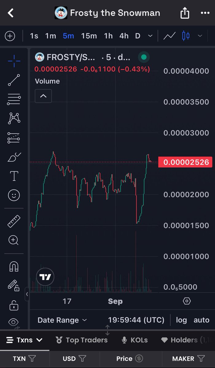 Frosty_On_Sol's tweet photo. Get in before it’s to late, FROSTY to the moon https://t.co/lGz3X8FmH1