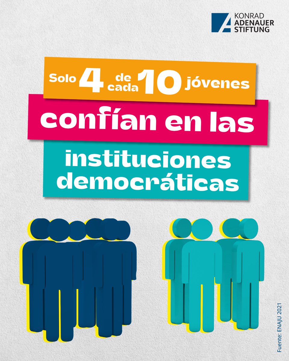 KAS Perú tweet media