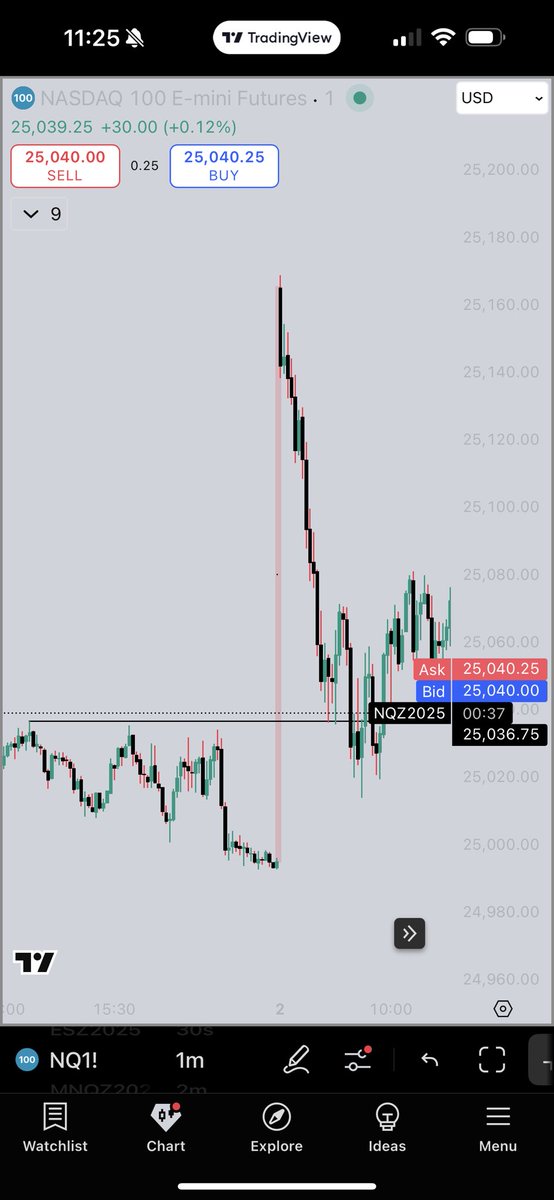 domstrading's tweet photo. @gabrieln0tgabe @I_Am_The_ICT "Above then back under". I did use replay to get back to quickly on my phone but notice the difference. The 930 candle went and above then below the opening (to close). That's not what happened today. What do you think? https://t.co/LKN7Lt9YcY