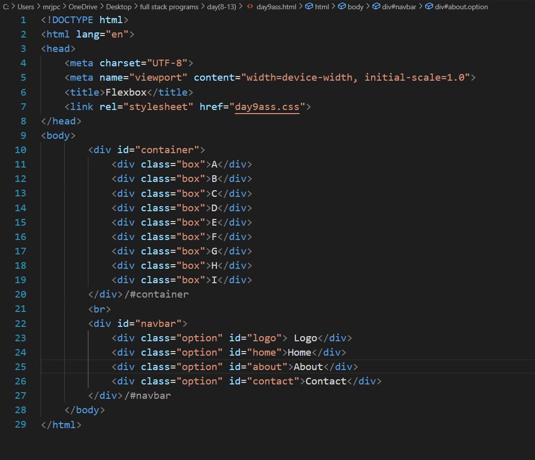 Deepakkumar6543's tweet image. Day 11:
✅Java (Revise loop (do-while, for, for each), break & continue, recursion)
✅Programming Exercise (65-69) (yt: Complete coding by Prasant Sir)
✅ CSS (complete concept of flexbox)
✅ Completed assignment of day in the full-stack development course
#100DaysOfCode #zigbee