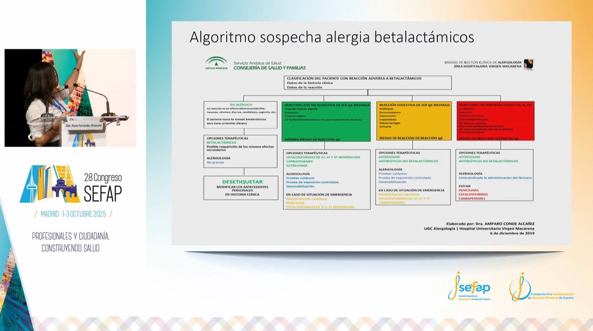 <a href="/Rocioluarca/">Rocio Fdez Urrusuno</a> nos propone el siguiente algoritmo de actuación en Atención Primaria en casos de alergia a betalactámicos