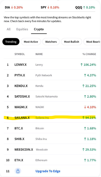 Sailana Inu 🐺 tweet media