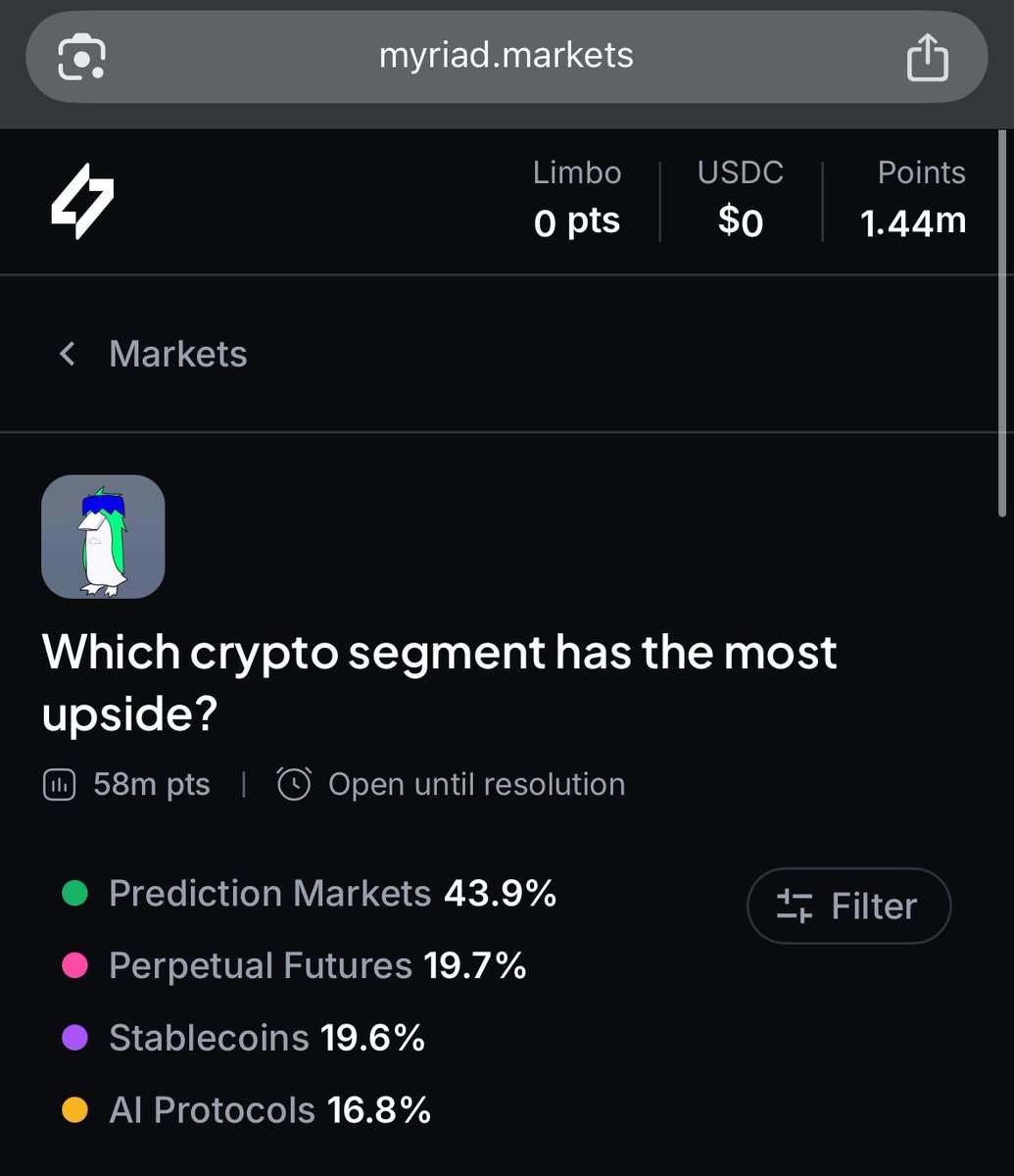 _daniyyel's tweet image. IMO, prediction markets szn isn’t in full swing yet until projects like Polymarket and @MyriadMarkets launch. Klasha as well. I believe the early believers get to make a lot of money. Limitless launches soon and I think that would not even be as crazy as the others. GMYR 🫡