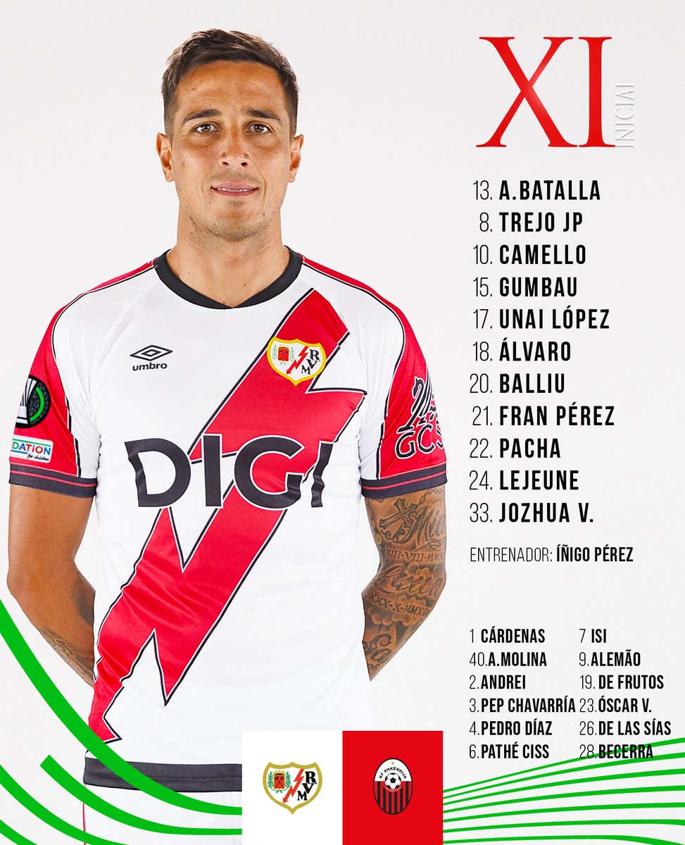 Rayo Vallecano (@rayovallecano) on Twitter photo ⚡️Once del Rayo Vallecano elegido por Íñigo Pérez para enfrentarse al <a href="/fcshkendija/">Shkëndija Football Club</a>.
#UECL #RayoShkëndija ⚡️Once del Rayo Vallecano elegido por Íñigo Pérez para enfrentarse al <a href="/fcshkendija/">Shkëndija Football Club</a>.
#UECL #RayoShkëndija