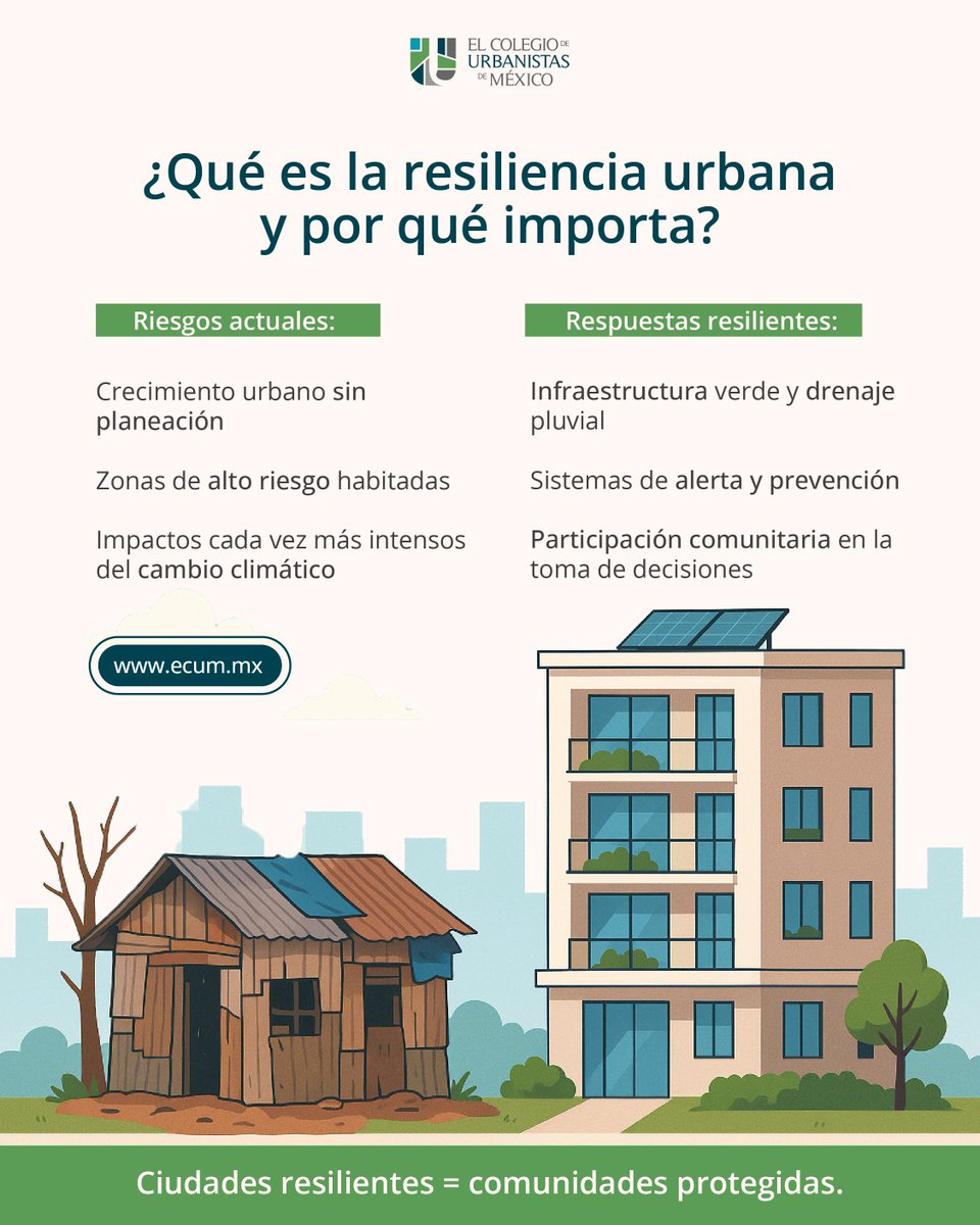 La resiliencia urbana es una necesidad urgente en países como México.
Se trata de fortalecer a las ciudades para que puedan resistir, adaptarse y recuperarse de impactos como inundaciones, olas de calor, sismos o pandemias. #ECUM