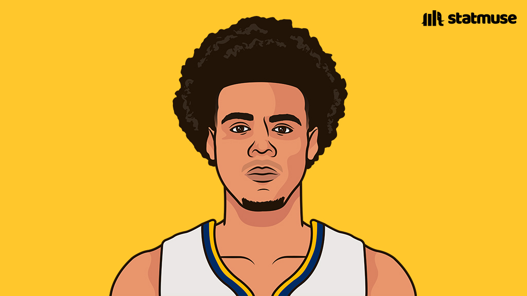 statmuse's tweet photo. Cam Johnson last season:

18.8 PPG (career-high)
2.8 3PM (career-high)
47.5 FG% (career-high)
89.3 FT% (career-high)
63.2 TS% (career-high)

What will he average next to Joker? https://t.co/x5Oz6LUDkn
