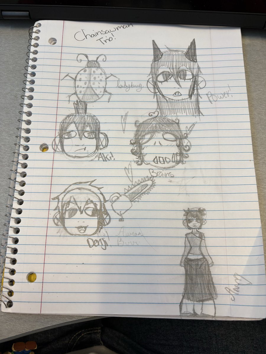 beasappless's tweet photo. Hi guys i made some more drawings!! #drawing #chainsawman https://t.co/jSrEuljSL4